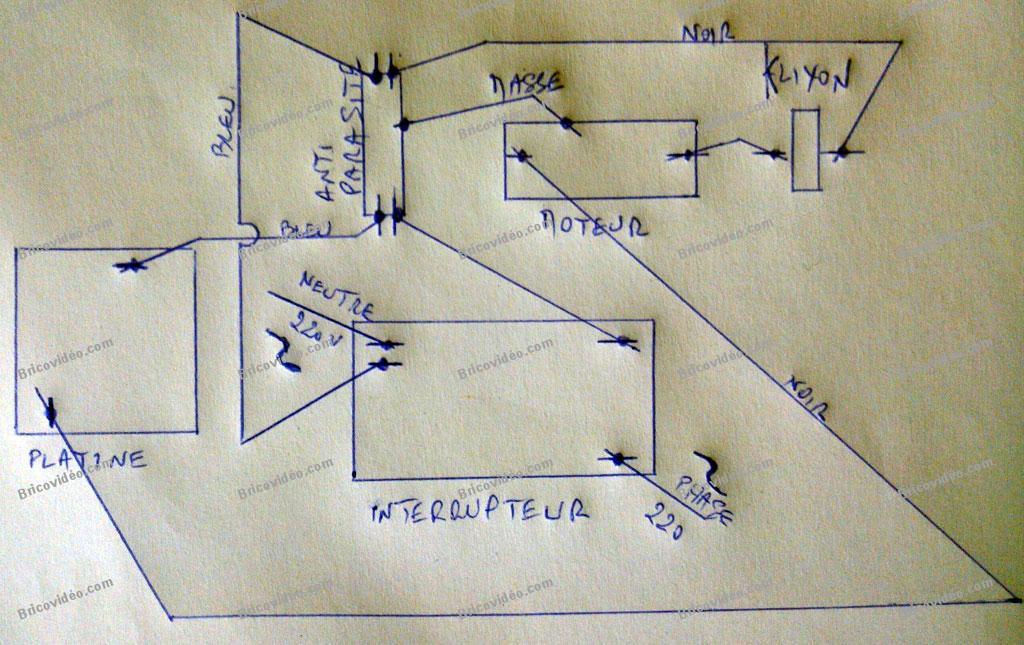 Schema electrique aspirateur miele