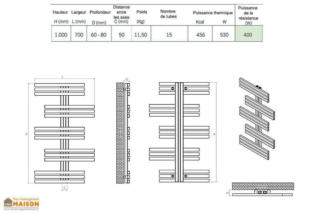Seche serviette schema electrique