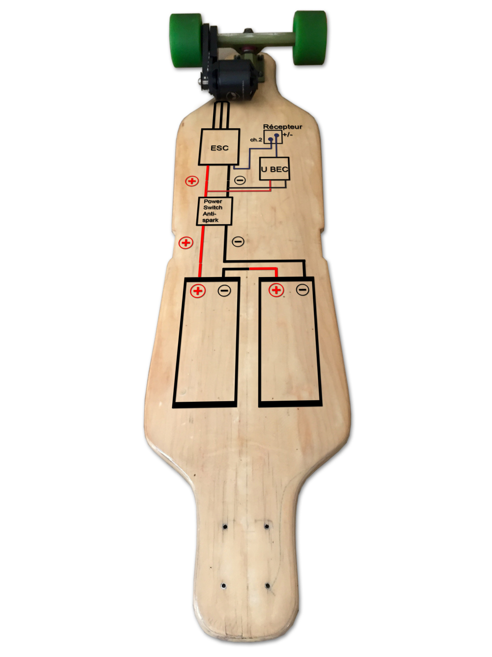 Schéma du bec électrique