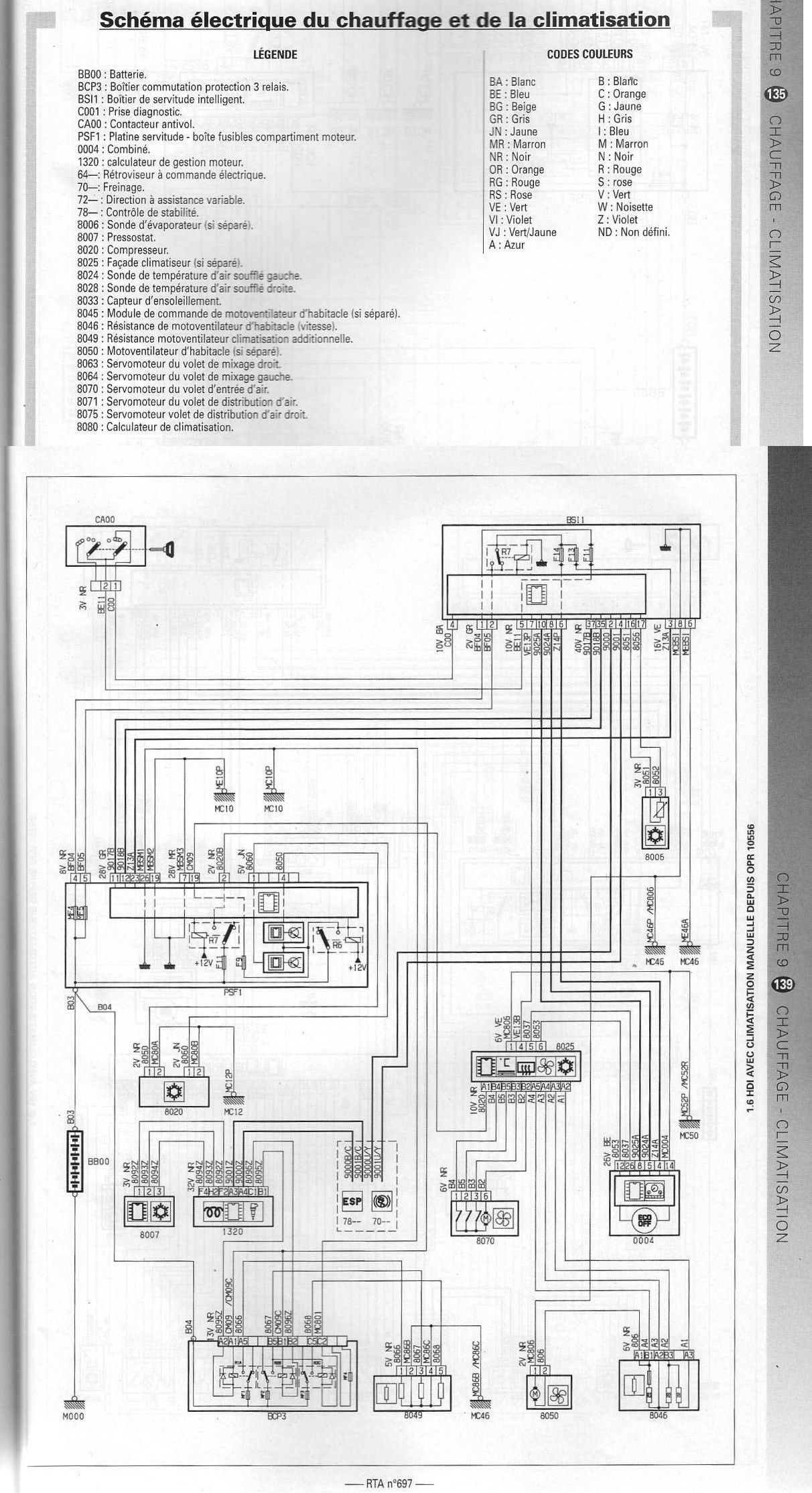 Schema electrique ventilateur moteur 307