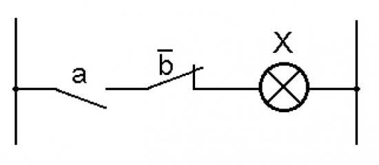 Schema electrique pour un garage