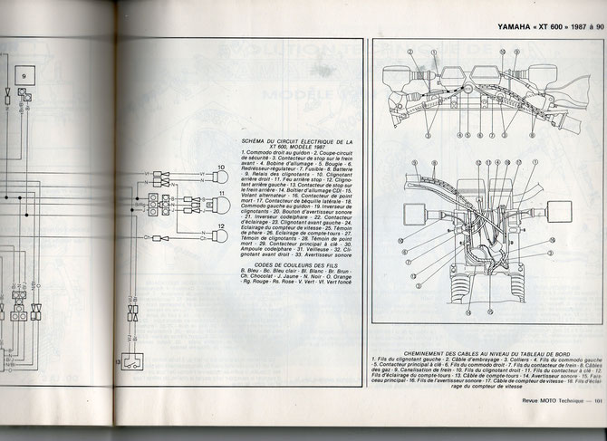 Schema electrique yamaha 600 xt