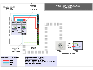 Guide schema electrique