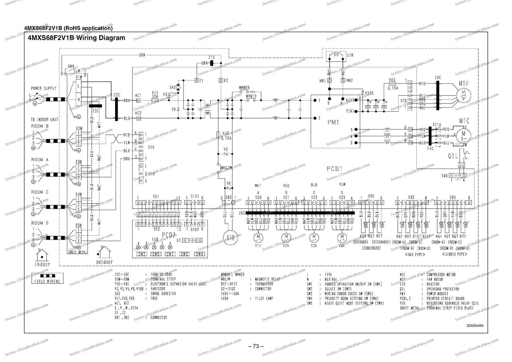 Schema branchement electrique clim daikin