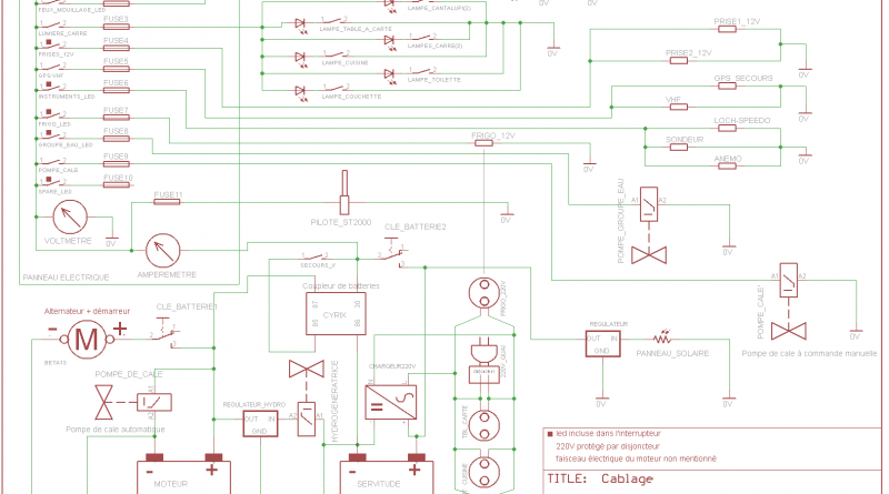 Comprendre schema electrique
