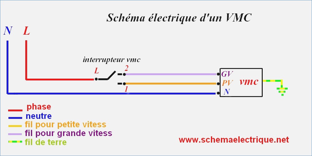 Schema electrique kle 500