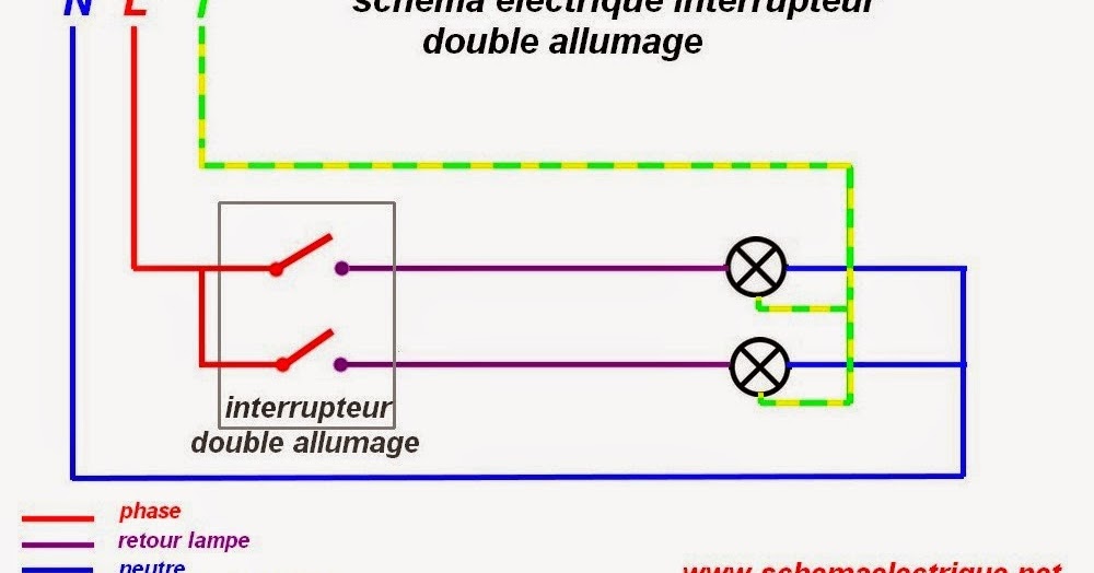 Schema bouton electrique