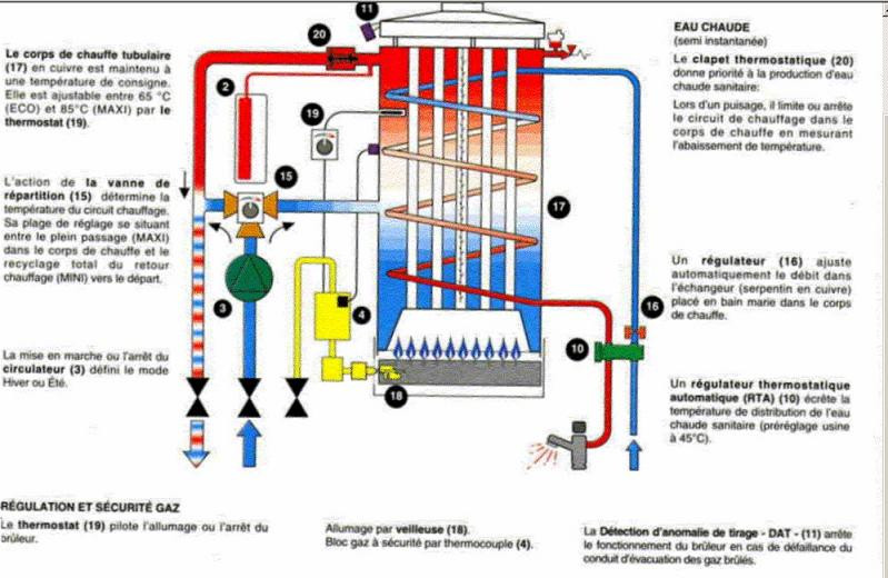 Schema electrique hyundai satellite