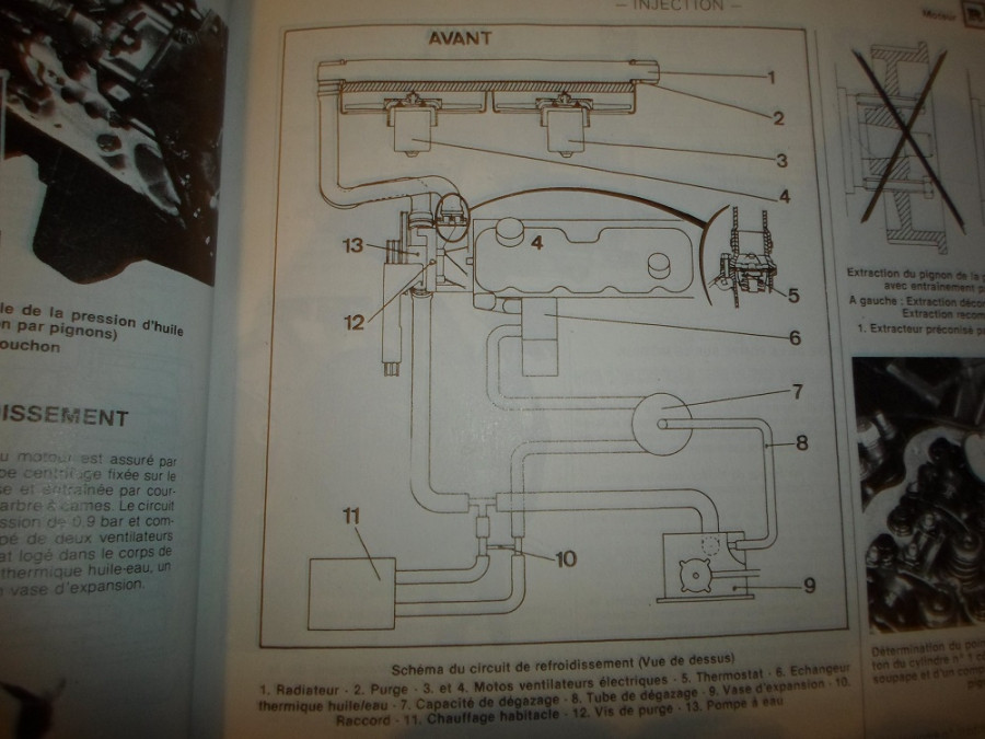 Schema electrique alternateur c25