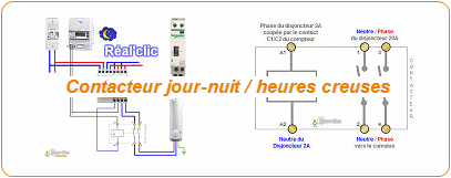 Schema installation electrique jour /nuit