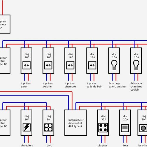 Pe schema electrique