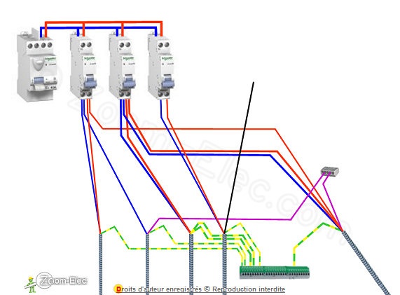 Schema electrique pour salle de bain