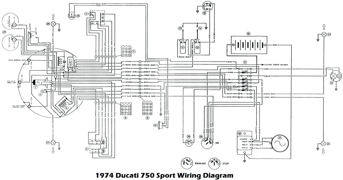 Schema faisceau electrique remorque voiture