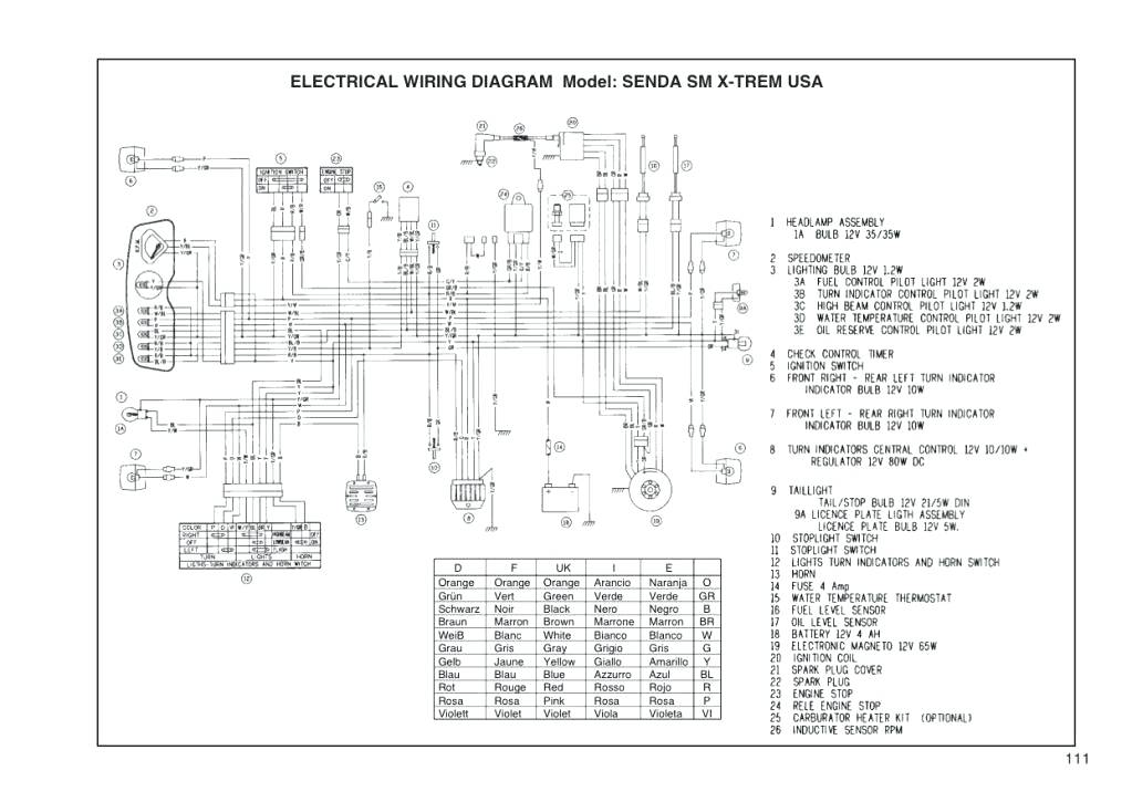 Schema electrique 2 ch