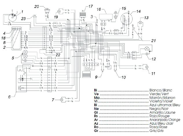 Schema electrique drd