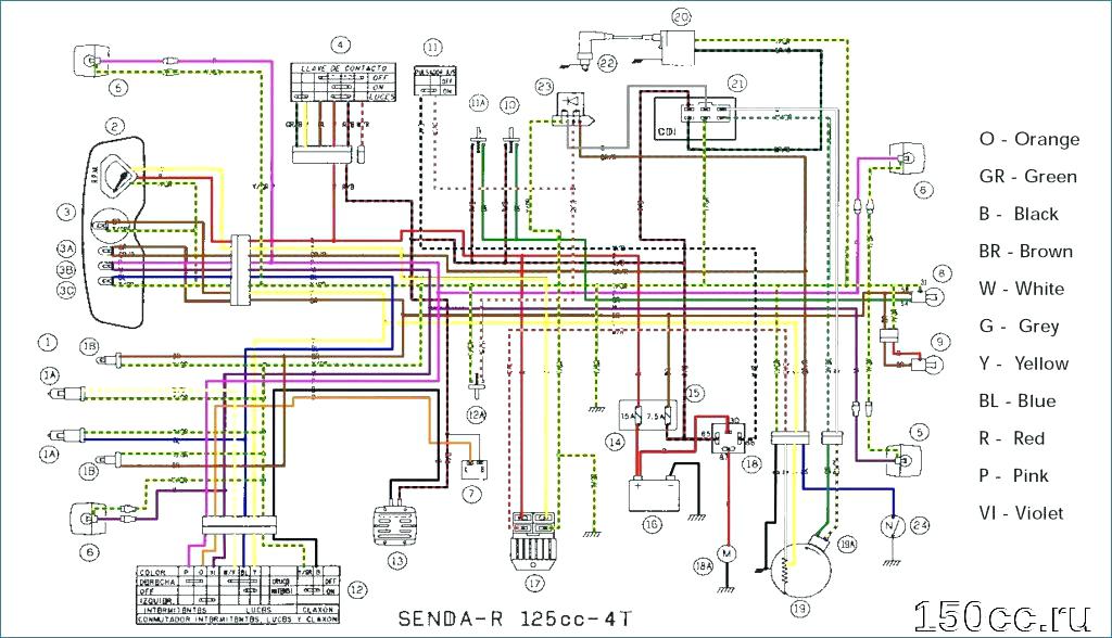Schema electrique quad 50