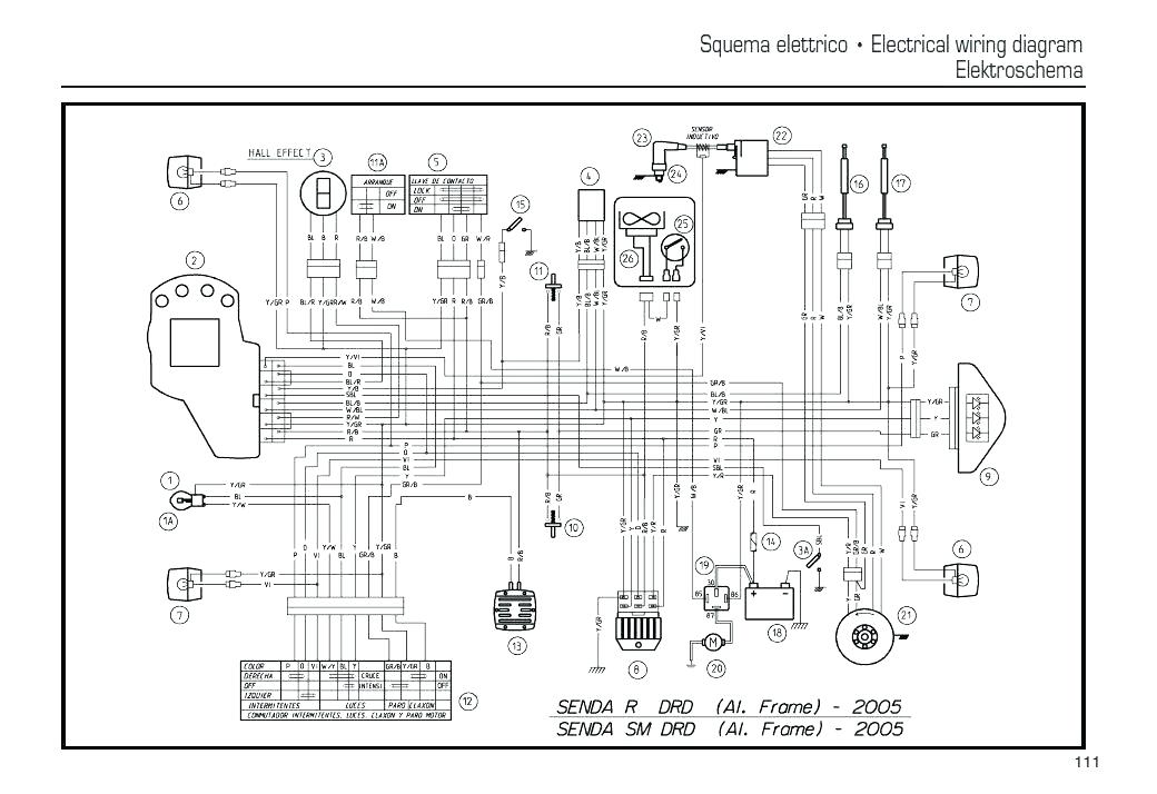 Schema electrique derbi senda 2011