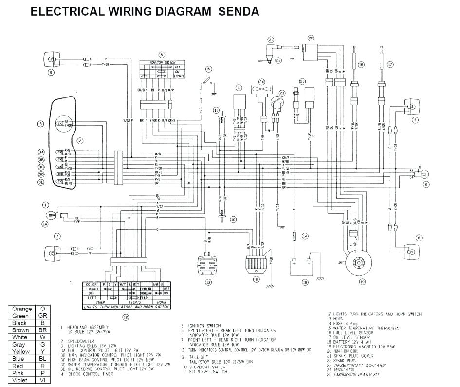 Schema electrique derbi 2006