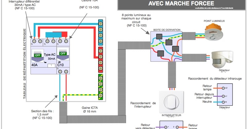 Schema électrique detecteur de presence