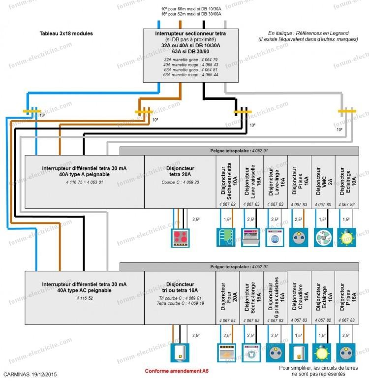 Agora schema electrique