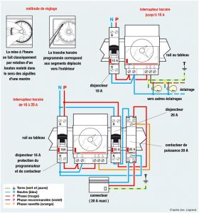 Schema electrique baes