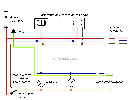 Schema branchement electrique luminaire