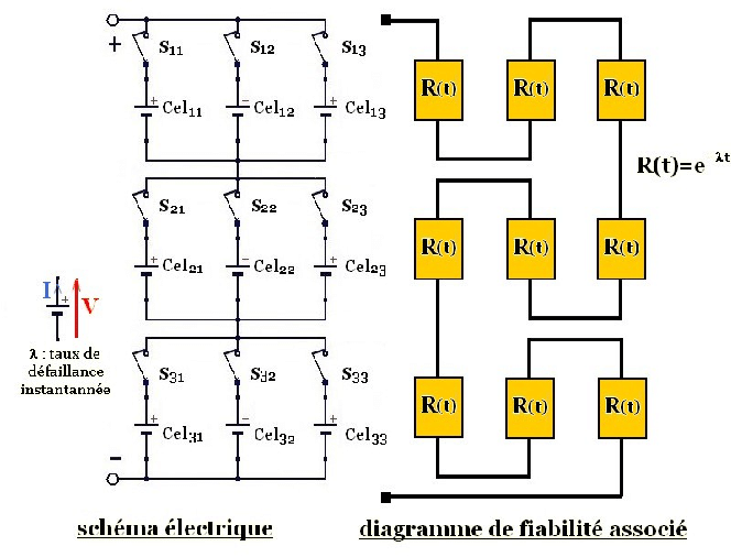 Schema electrique pc35