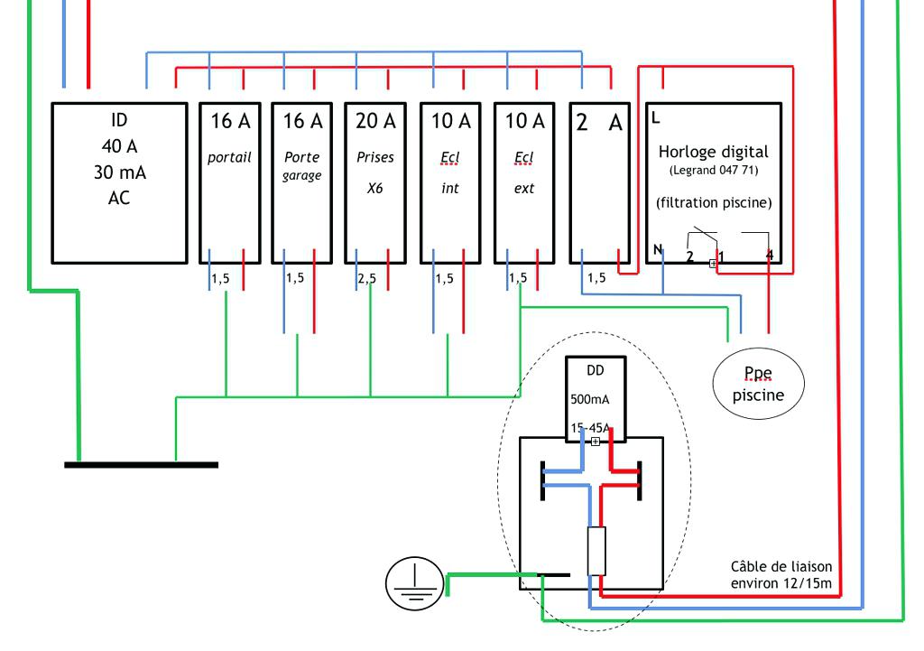Schema electrique garage automobile