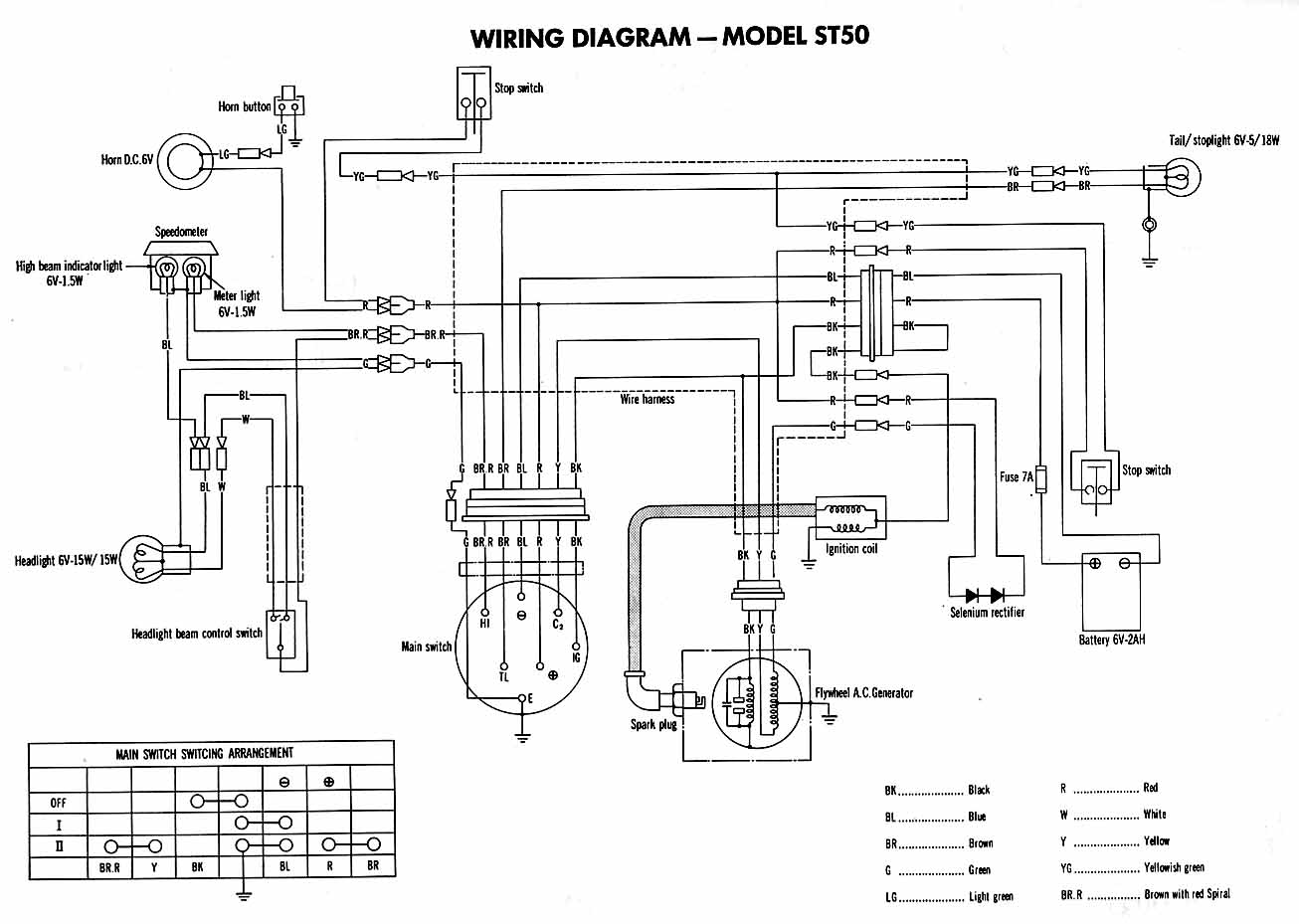 Schema electrique chappy