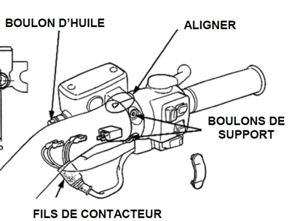 Schema electrique goldwing 1500