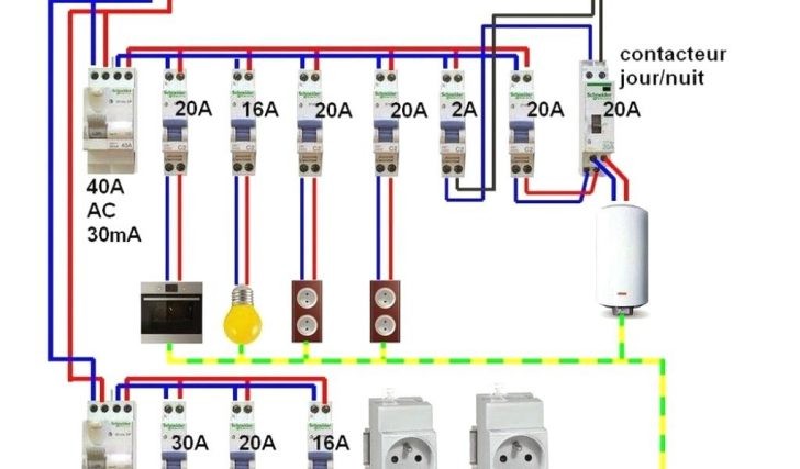 Schema de principe electrique maison