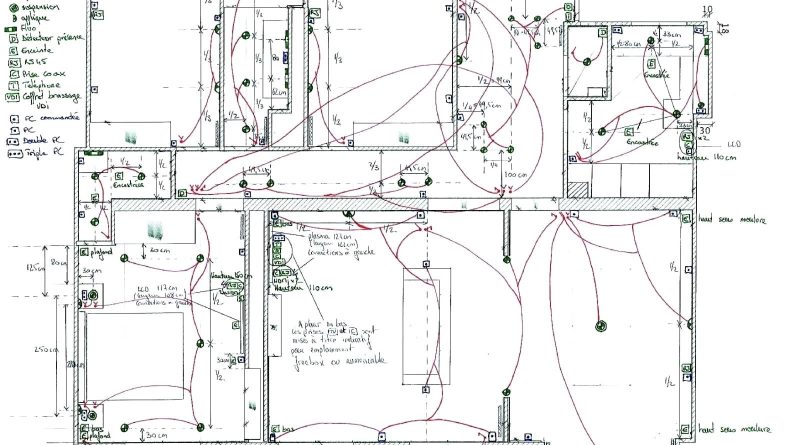 Ou trouver schema electrique