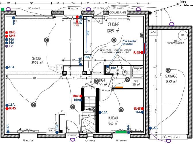 Schéma électrique rj45