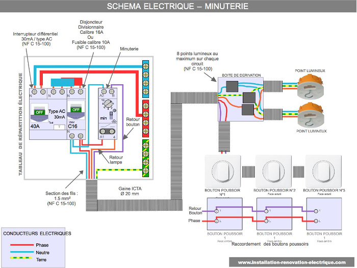 Schema electrique minuterie lampe