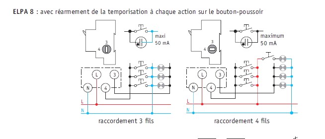 Schema electrique aerateur timer