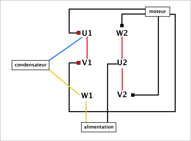 Compresseur air schema electrique