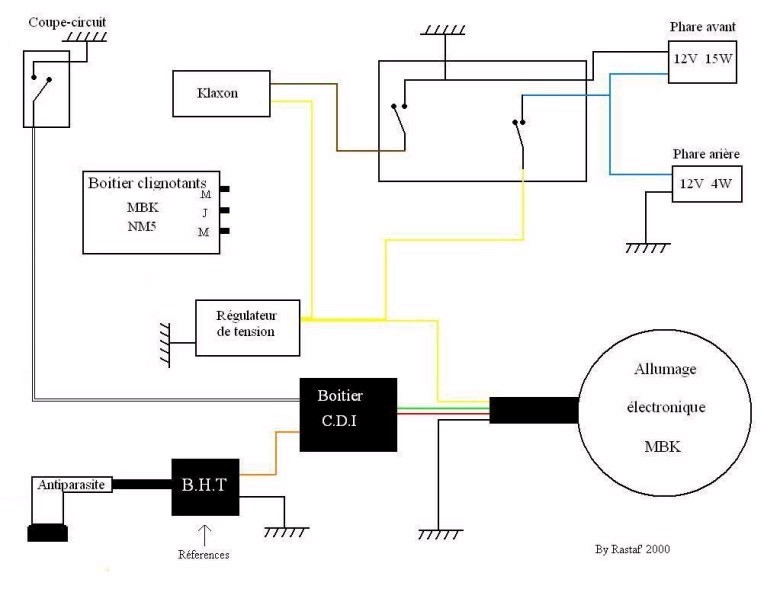 Peugeot xps schema electrique