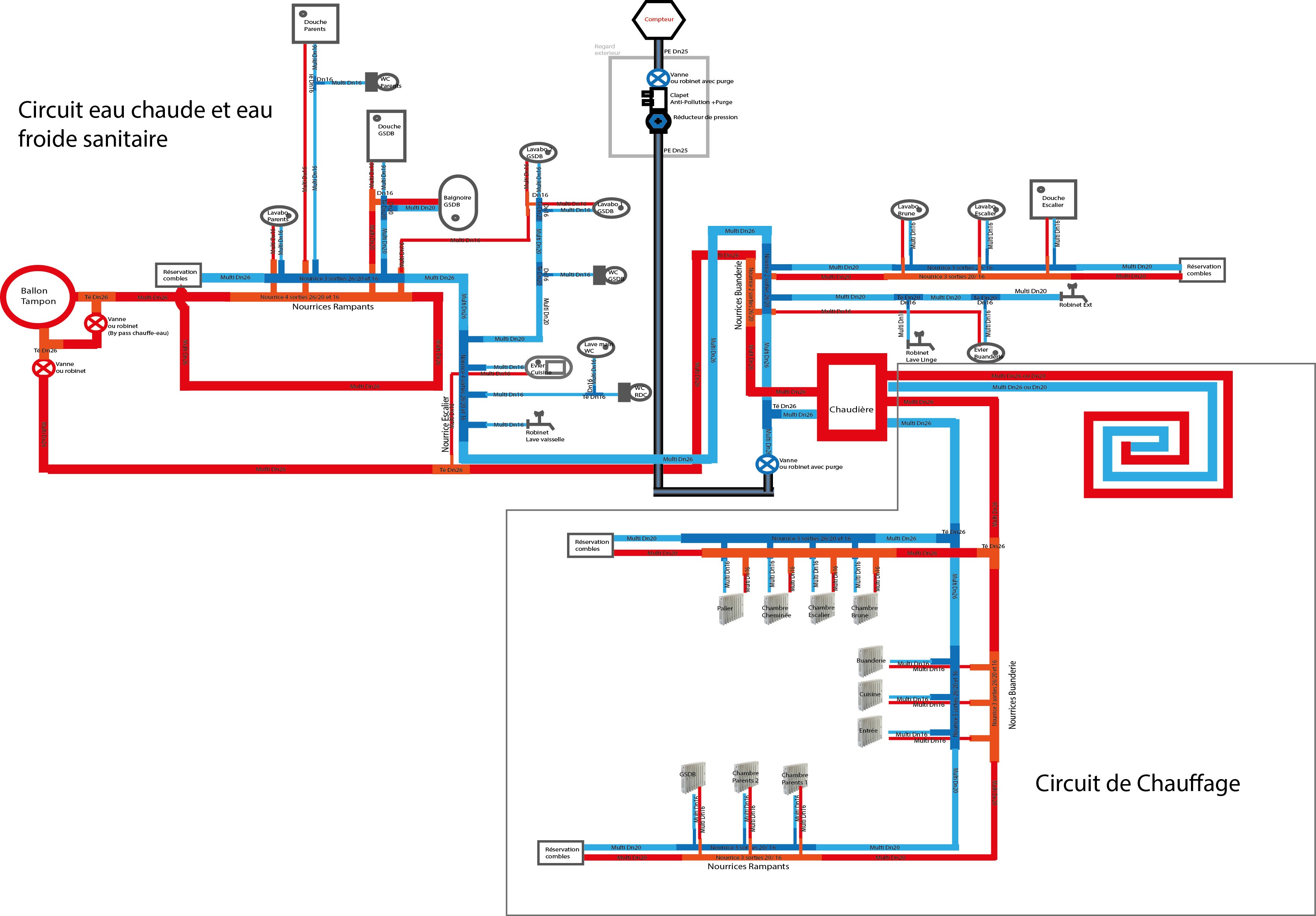 Schéma électrique buanderie