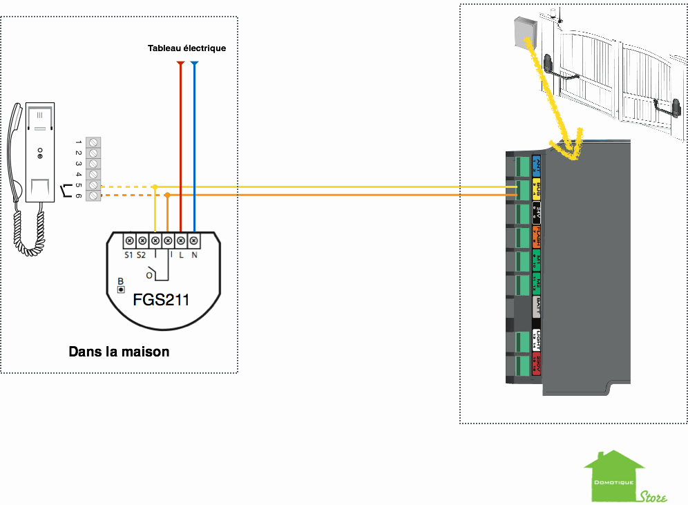 Schema electrique store somfy
