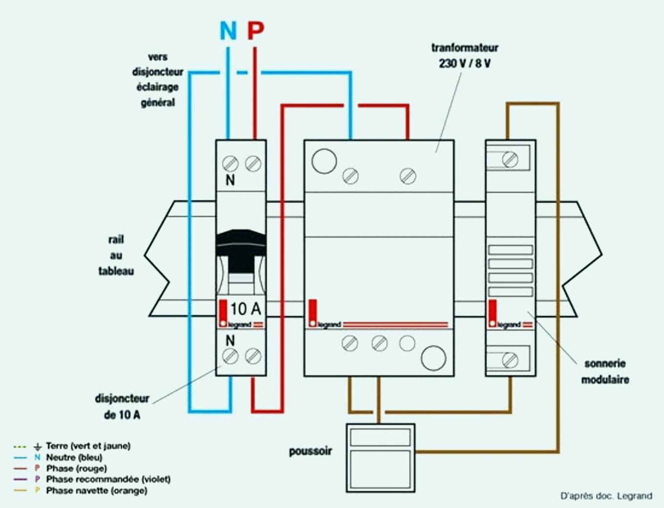 Schema électrique portail