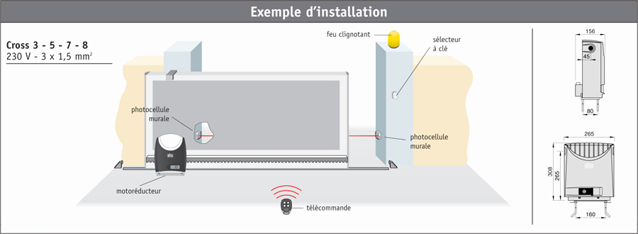 Schema installation electrique portail coulissant