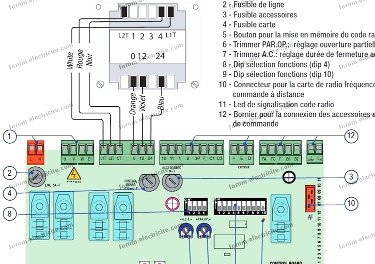 Motorisation portail schema electrique