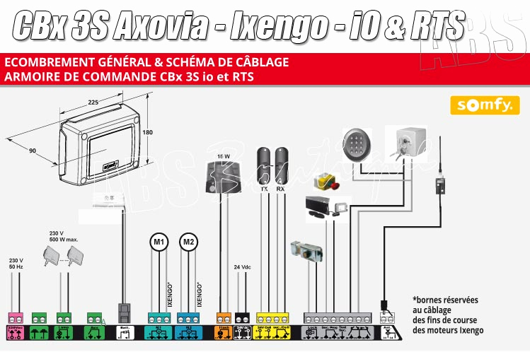 Somfy schema electrique