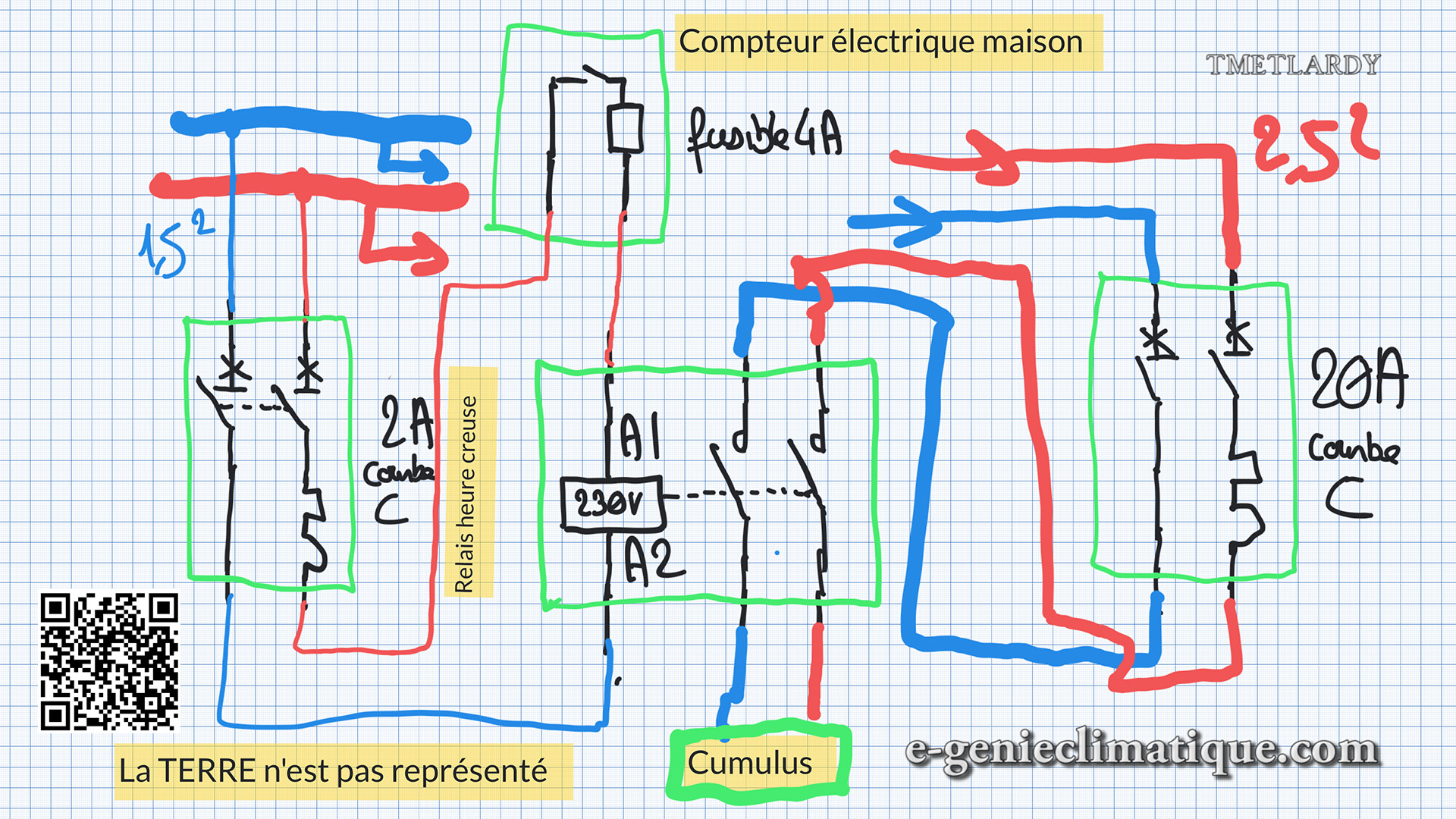 Schema electrique de batiment