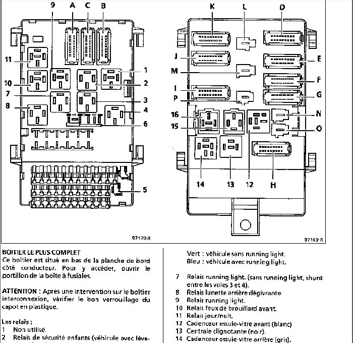Schema electrique coffre clio 3