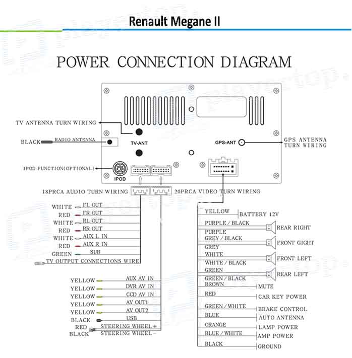 Schema electrique interrupteur legrand avec voyant