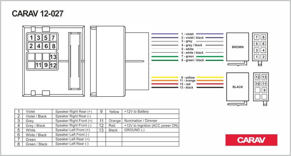 Schema electrique opel zafira b