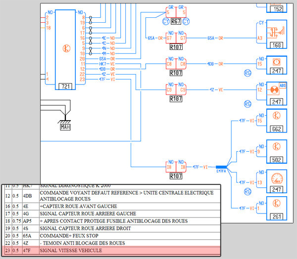 Schema electrique securite de porte lave linge