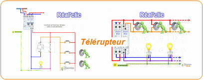 Schéma electrique batiment
