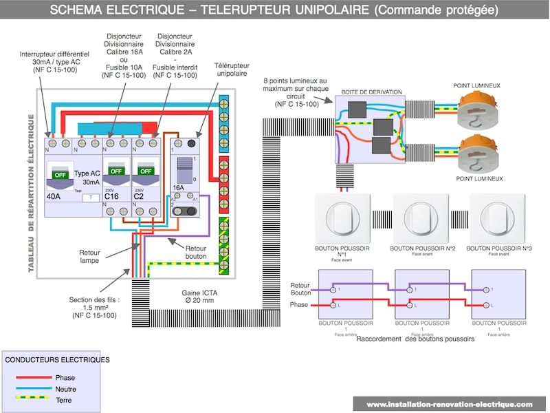 Schema electrique va et vient avec telerupteur